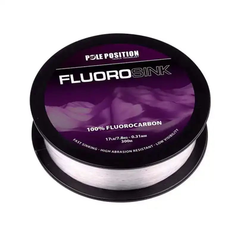 Fluorosink Shop Nu