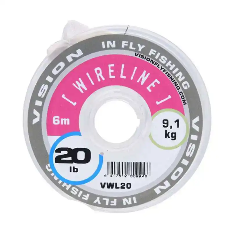 Direct Beschikbaar Wireline