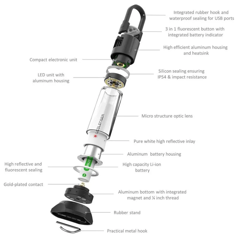 Direct Beschikbaar Ledlenser Outdoor Lamp. Oplaadbaar. Ml6 - Verlichting -