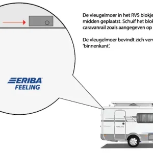 Unico RVS ogen t.b.v. Eriba Feeling (per stuk) Nieuw