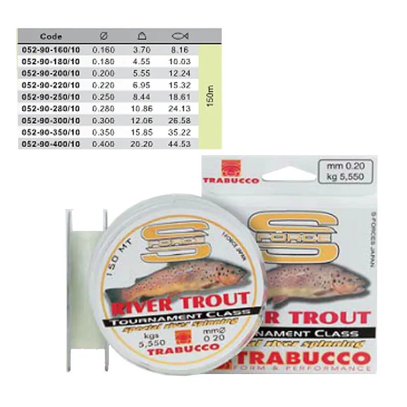 Snelle Levering Trabucco S Force River Trout 150mt 0.16mm/3.7kg