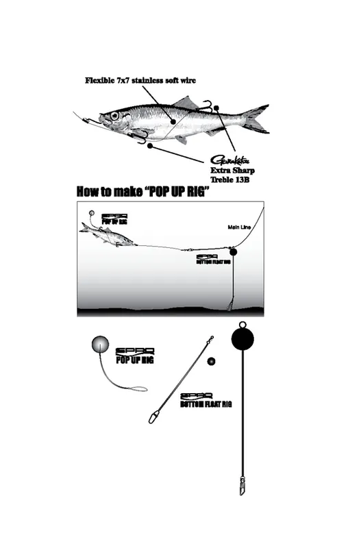 Spro Dead Bait Standard Rig 40cm Haak 002 (30Lbs) Bestel Nu