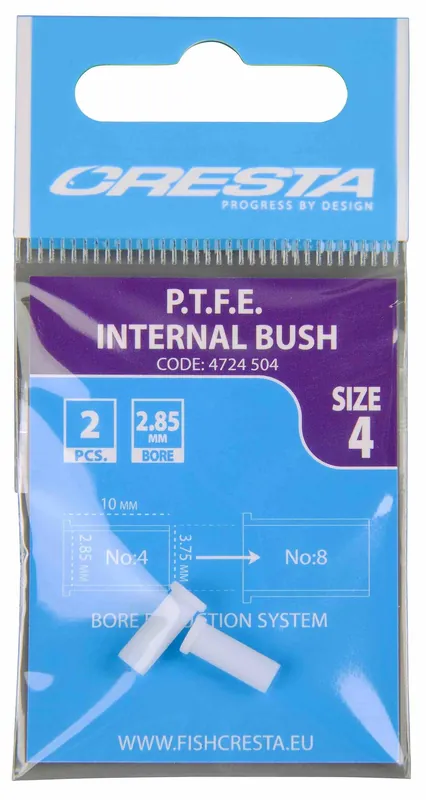CRESTA PTFE Bush Internal (2stuks) 2.1mm Flitsaanbieding